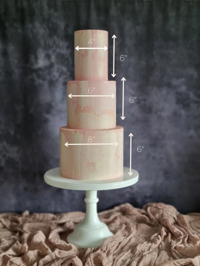Showing how wedding cake tier sizes are measured